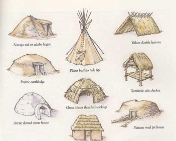 Summer Campaign 2022: Survival Routes