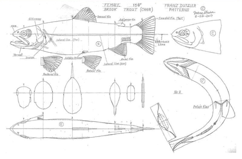 Εργαστήριο Ξυλογλυπτικής: Σχέδιο