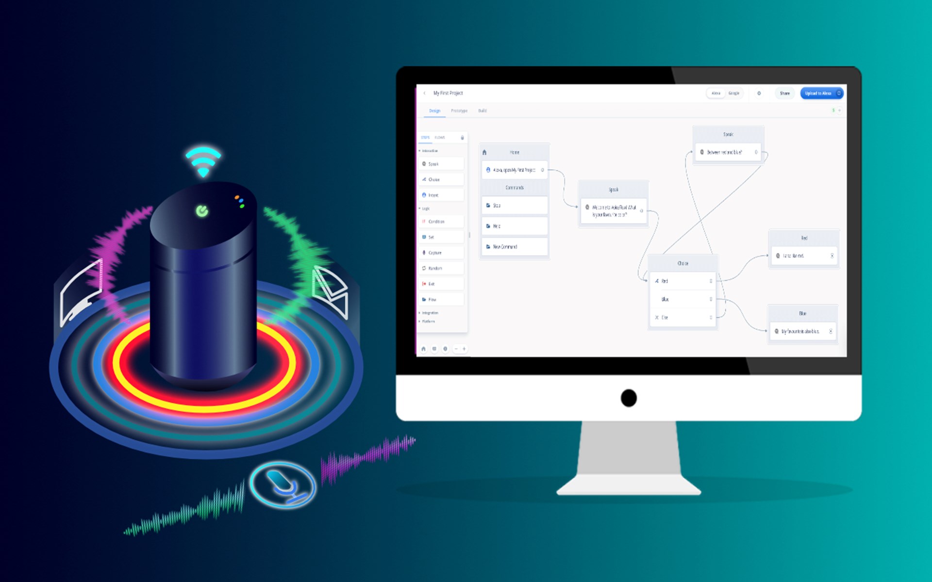 Κατασκευάζοντας Φωνητικές Εφαρμογές