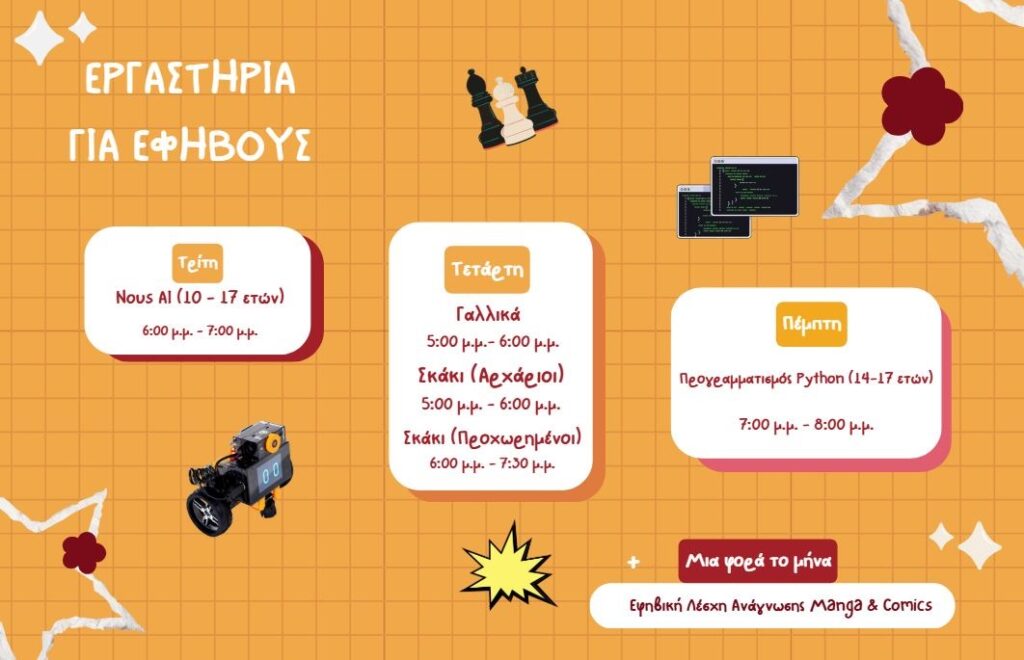 Workshops for Teens GR