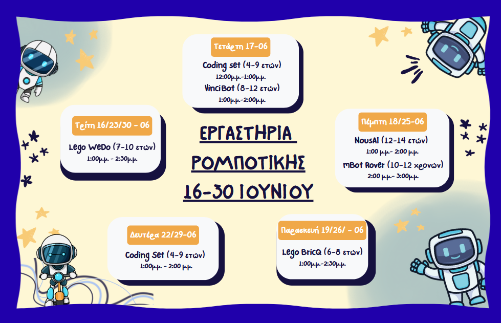 Ρομποτική Αφίσα Ελληνικά