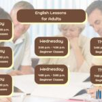 Basic Communication Skills Workshop in English for Adults (Advanced)