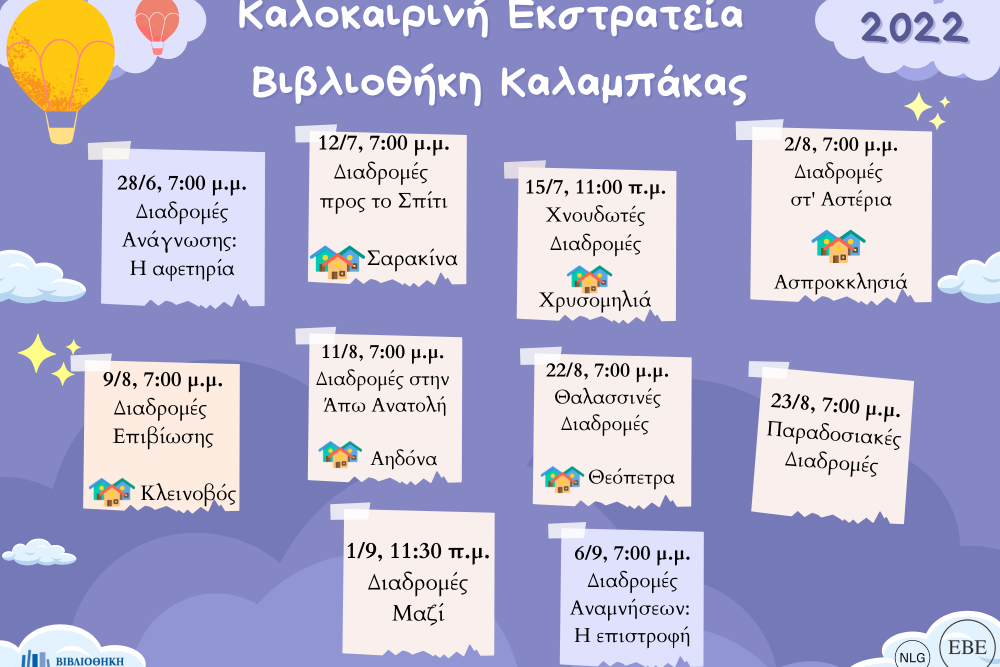 enarxi tis kalokairinis ekstrateias draseis kai se choria toy dimoy meteoron 2022 06 20 1