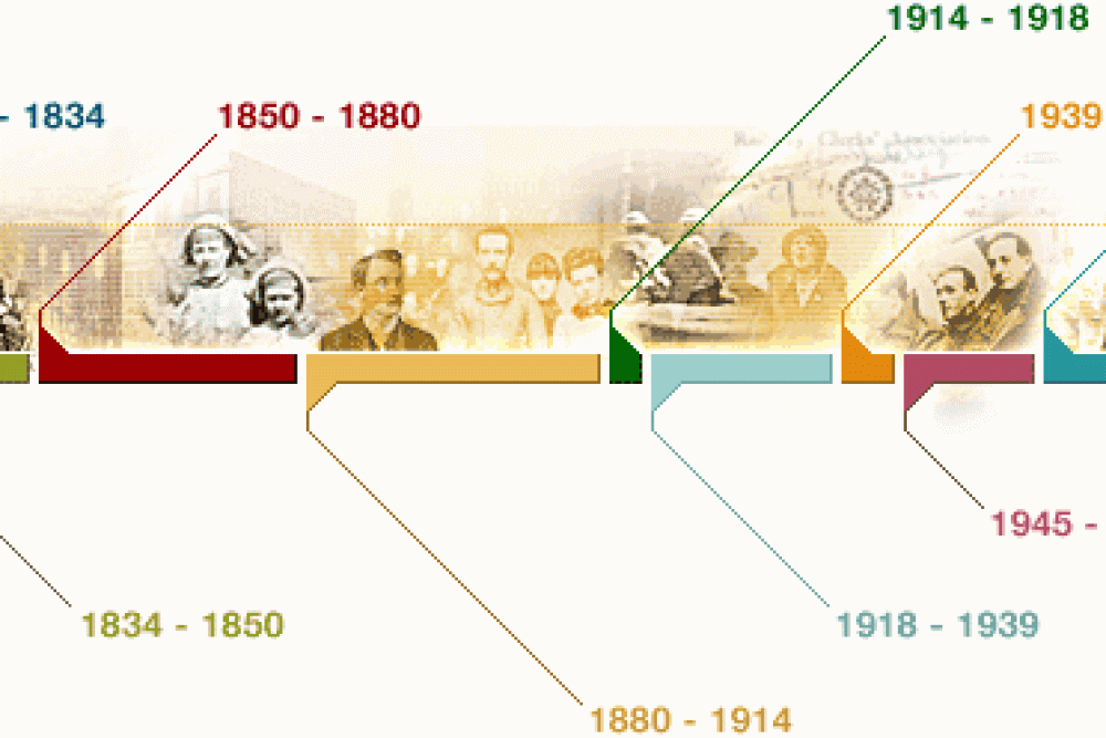 epomeni drasi kati apo ti chronia poy gennithike kathe paidi 2016 08 30 1
